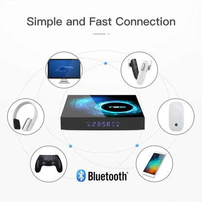 Smart TV Box 2024 T95 Plus HD 6K Android 14 Allwinner H616 128GB ROM 8GB RAM Dual Wifi Media Player PK X96Max Plus H96 Set Top Box